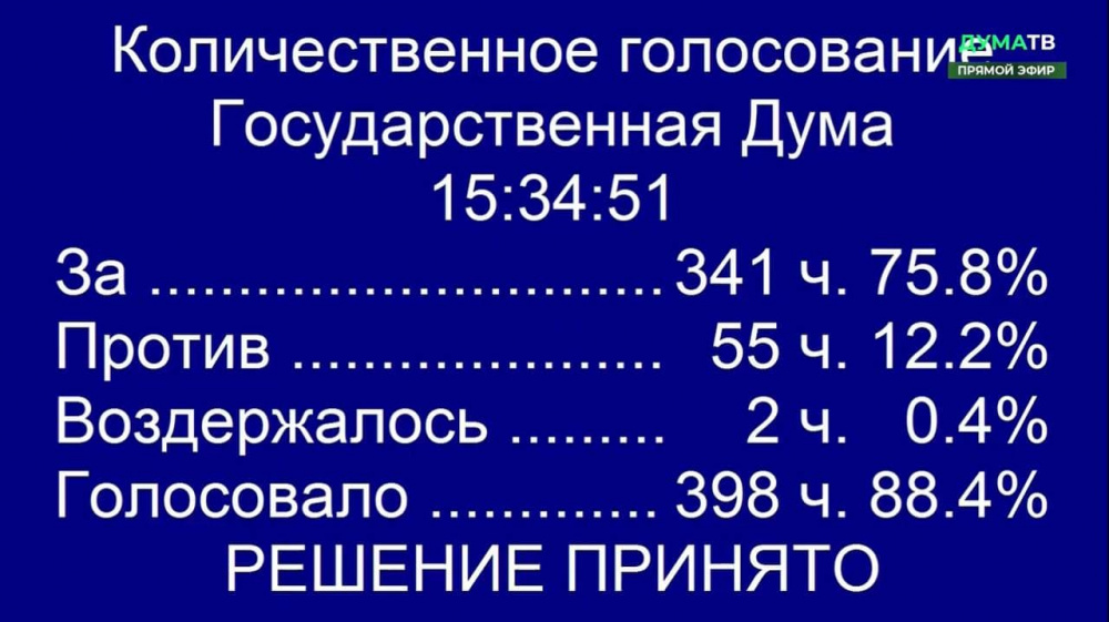 Итоги голосования о лишении неприкосоновенности Рашкина